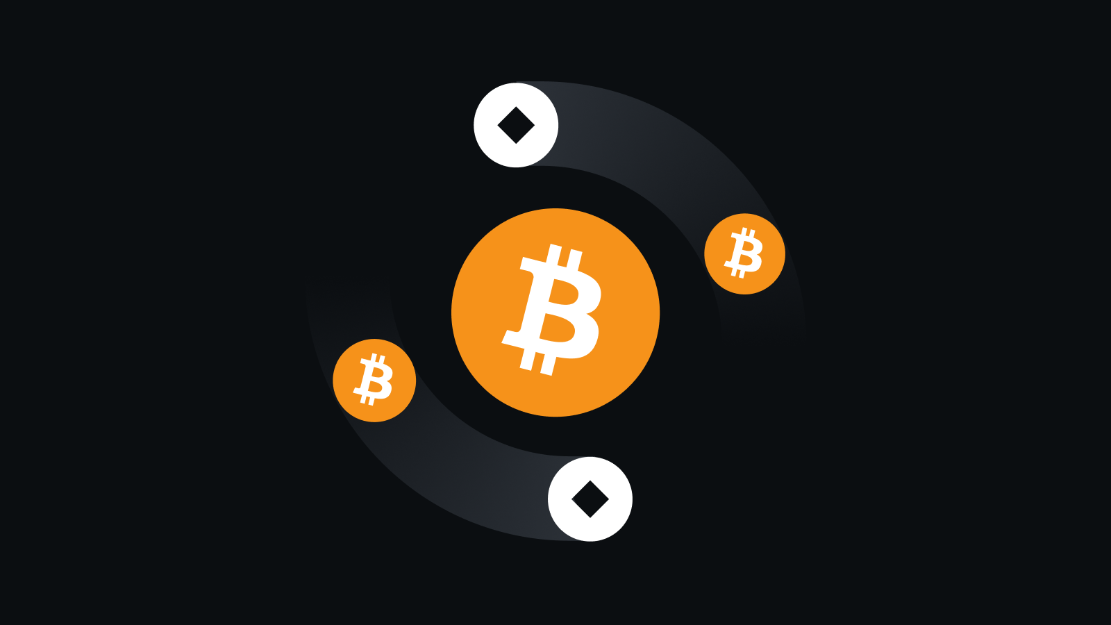 欧艺交易所核心技术